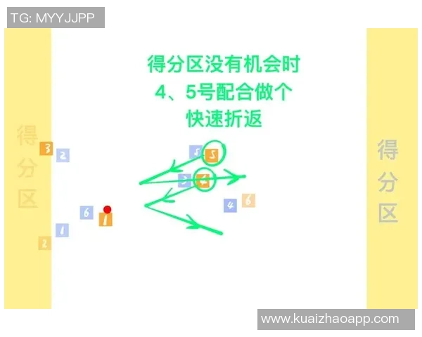 深圳飞盘队在比赛中的快速转换与战术得失分析 深圳飞盘队在比赛中的快速转换与战术得失分析