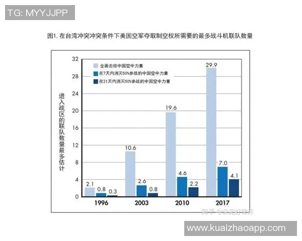重庆足球队意识对比深度解析与战术演变探讨