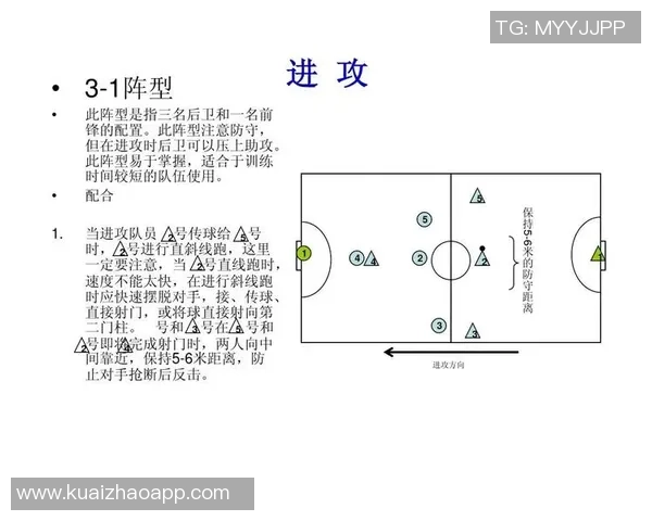 西安足球队区域防守战术解析与实战应用探讨 西安足球队区域防守战术解析与实战应用探讨