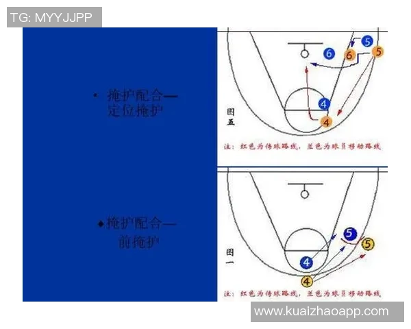 重庆篮球队在杯赛中的耐力表现分析与战术探讨 重庆篮球队在杯赛中的耐力表现分析与战术探讨