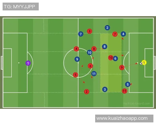 深圳足球队整体压制战术分析及其对比赛结果的影响探讨
