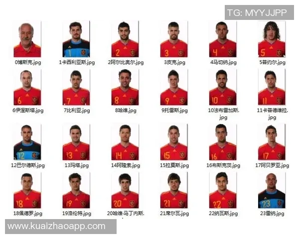 西班牙足球明星盘点他们的辉煌成就与影响力解析