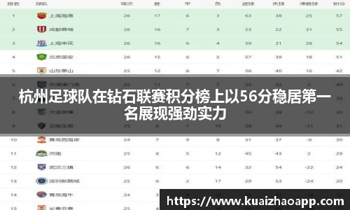 必一