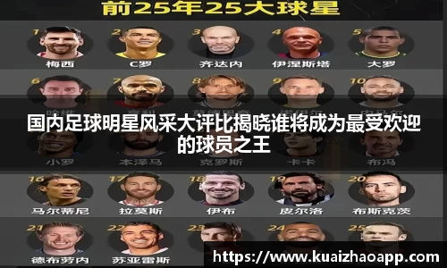 国内足球明星风采大评比揭晓谁将成为最受欢迎的球员之王