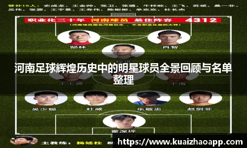 河南足球辉煌历史中的明星球员全景回顾与名单整理